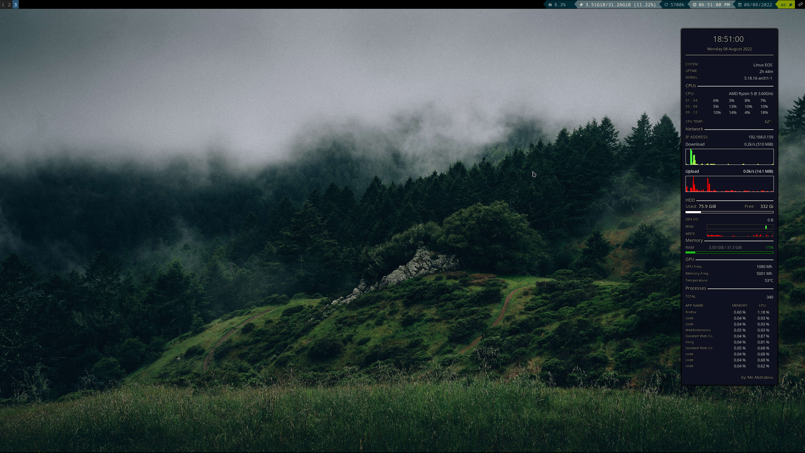 Picture of my desktop